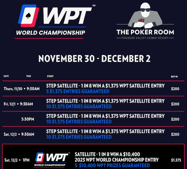 23TVP_WPT_Satellite